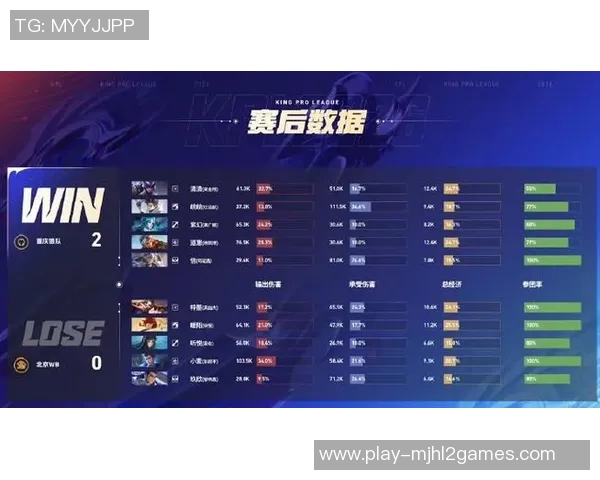 2026电竞新闻最新英雄联盟团队协作排行榜TOP10揭晓WE战队强势领跑引发热议